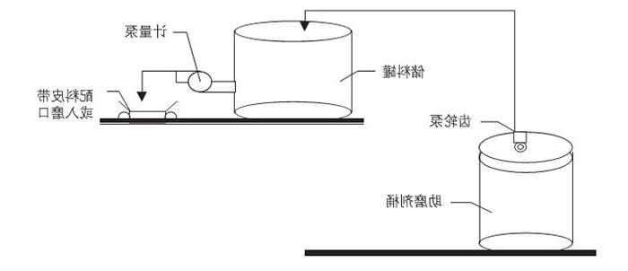 JT-IITpg电子平台